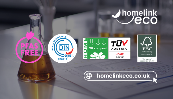 What is DIN CERTCO Certification? A Plain English Guide for UK Food Businesses Homelink ECO